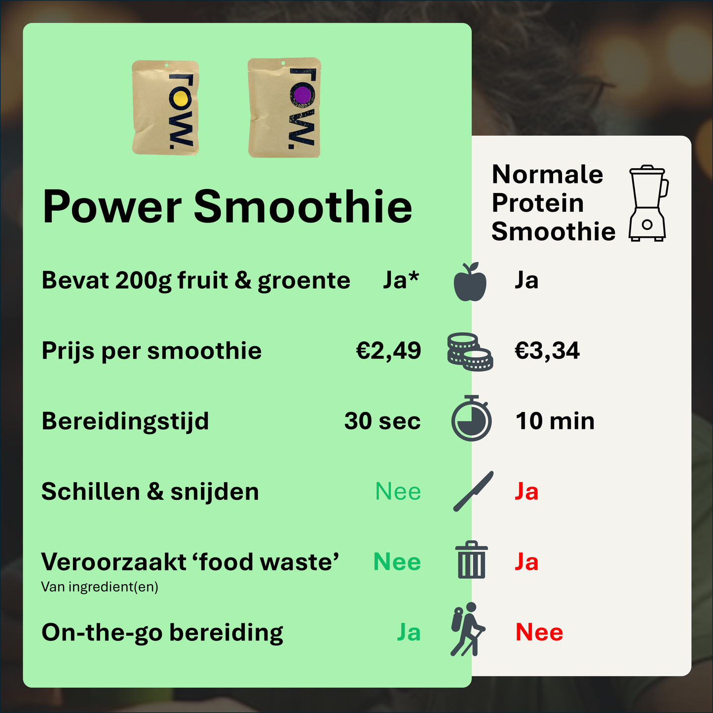 Power Smoothie